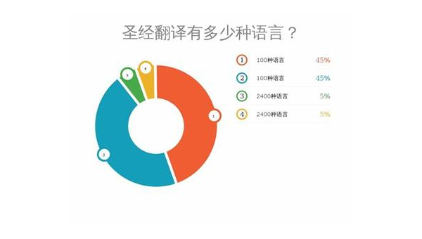 海丰选择最佳App开发公司：技术实力与市场声誉的结合